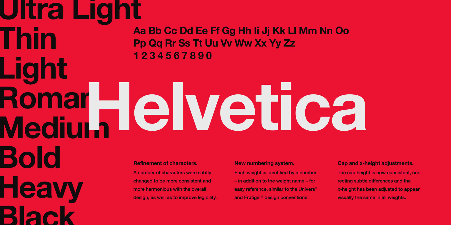 Helvetica Condensed Font