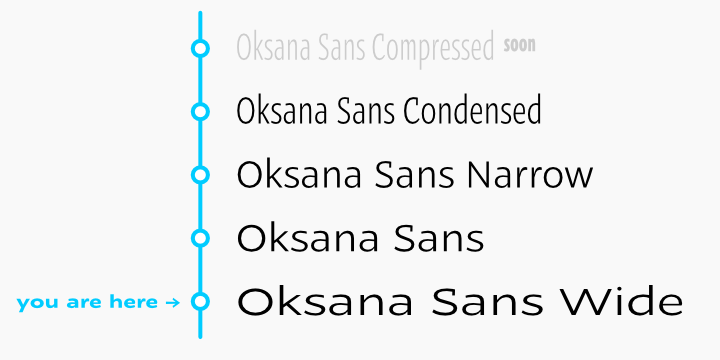 Oksana Sans Wide Light Font