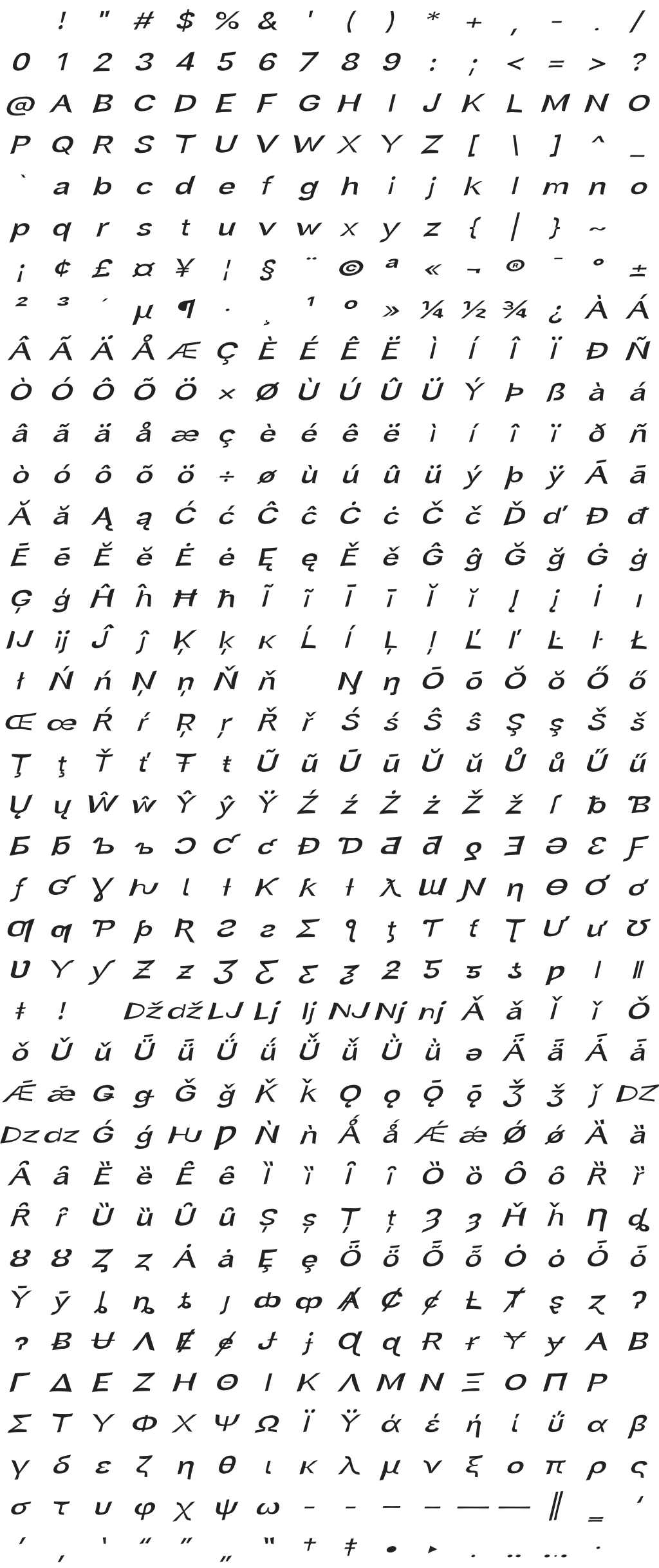 Glyph sheet